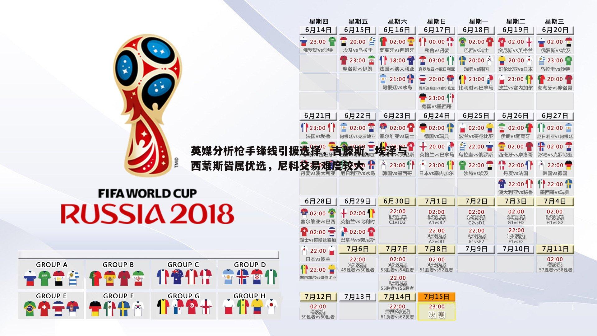 英媒分析枪手锋线引援选择，吉滕斯、埃泽与西蒙斯皆属优选，尼科交易难度较大